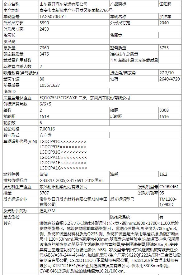 參數(shù).jpg